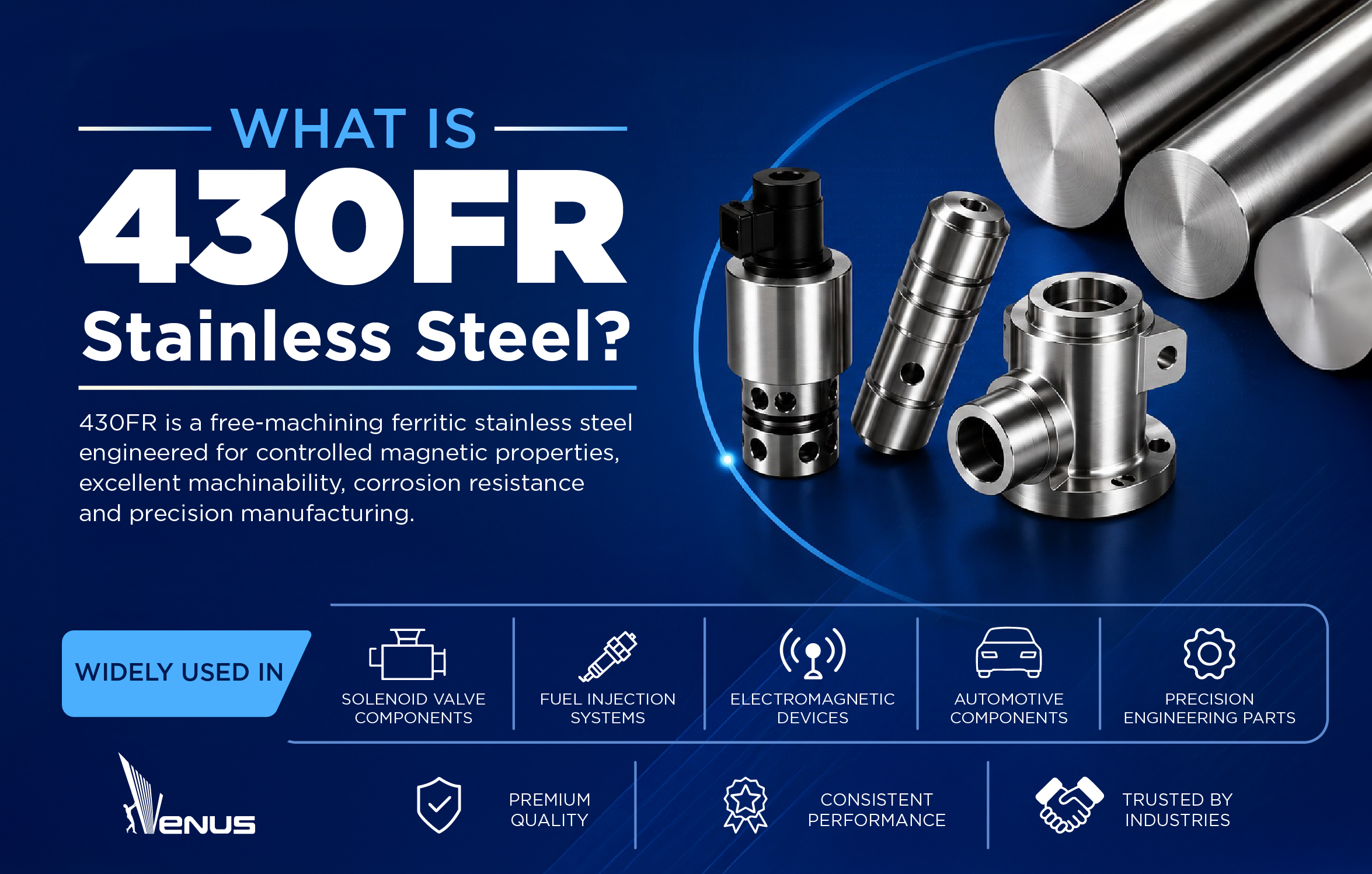 What Is 430FR Stainless Steel?